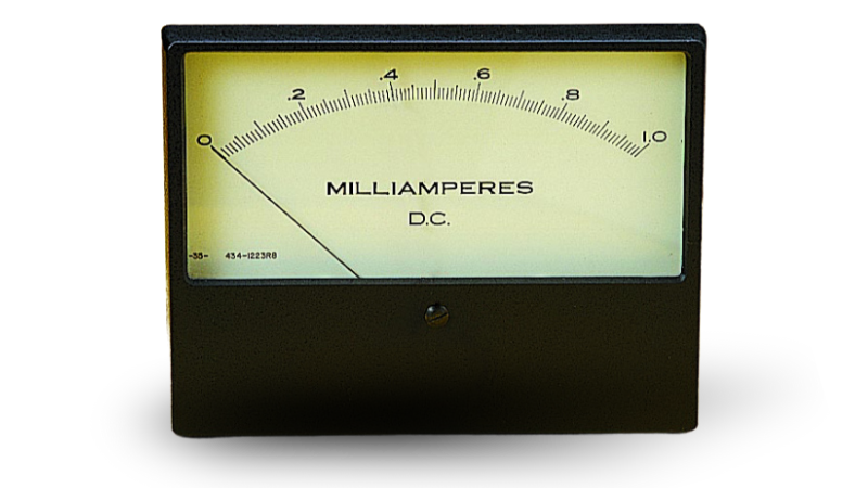 Black Panelist Series Meters