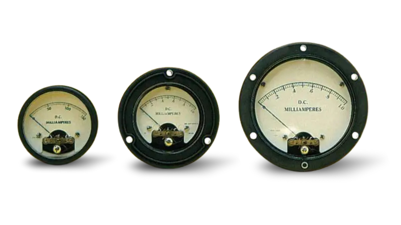 Ruggedized Round Meters